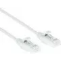 ACT White 10 metrų LSZH U/UTP CAT6 duomenų centro plonas pataisinis kabelis su apsauga nuo užkliuvimo ir RJ45 jungtimis