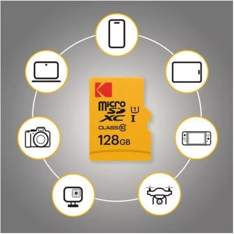 „Kodak“ 64 GB UHS-I U3 Ultra microSD atminties kortelė EKMSDM64GXC10HPRK