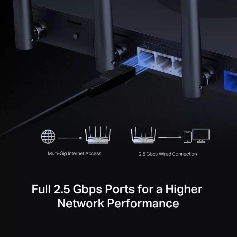 Stalininis maršrutizatorius MERCUSYS MR47BE — triju juostų „Wi‑Fi 7“ (2,4/5/6 GHz), 9300 Mbps, 3× RJ‑45, 2,5GbE, 6 išorinių antenų
