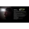 Nitecore HC65 UHE priekinė lemputė