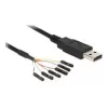 USB kabelis DeLOCK 1,8 m USB 2.0-A / TTL 6 kontaktų juodas