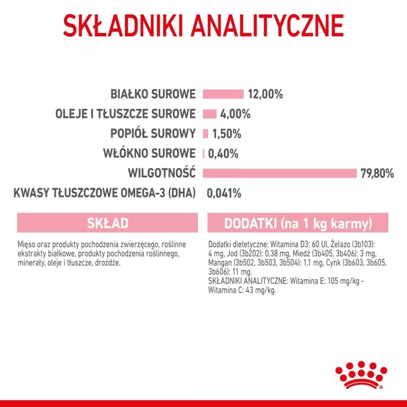 Royal Canin Kitten Jelly 85 g šlapias ėdalas kačiukams su vištiena, 12 vnt.