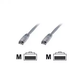 Wentronic Goobay CAT 6 jungiamasis laidas, S/FTP (PiMF), mėlynas, 1 m - LSZH halogenų neturintis, varis (68267)