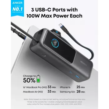 Nešiojamas maitinimo blokas Anker A1695H11 25000 mAh