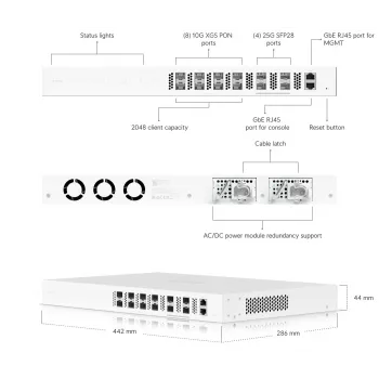 Valdomas jungiklis Ubiquiti UISP-FIBER-OLT-XGS, 10 Gbit/s, 1U