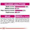Royal Canin CCN MINI EXIGENT – sausas ėdalas suaugusiems šunims – 3 kg