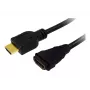 HDMI kabelis LogiLink CH0056 2 m
