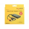 Adapterinis kabelis DVI 24+1 + USB-A / DisplayPort 20p DeLOCK 62596, 0,3 m