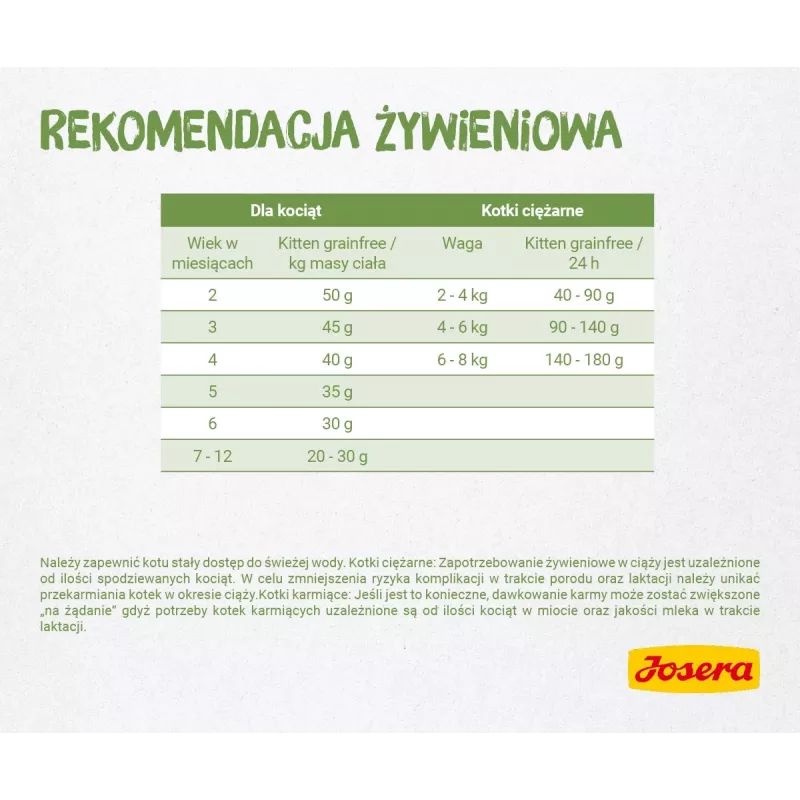 Sausas kačių ėdalas Josera Kitten Poultry 2 kg