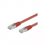 Wentronic Goobay CAT 5e Patch Laidas, SF/UTP, Raudonas, 5 m - CCA Vario Mišinys (68035)