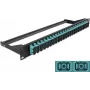 Patch panel 1U DeLOCK 43395