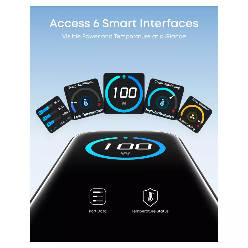 Anker B121BGZ1 maitinimo adapteris pilkas