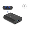 DeLOCK USB jungiklis 2 PC prie 1 įrenginio 5 Gbps juodas