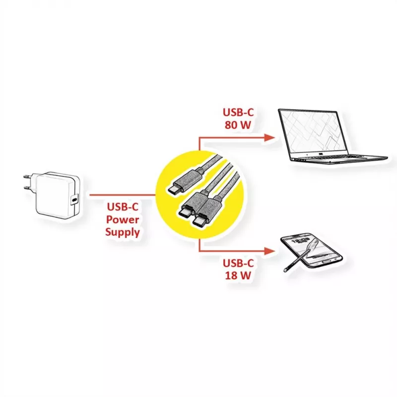 ROLINE USB-C laidas - USB 2.0, 1.85 m, 100 W, juodas (11.02.8308)
