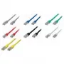 shiverpeaks BASIC-S HDMI kabelis, A-Plug - lenktas A-Plug lenktas, 1,5 m, paauksuoti kontaktai, Full-HD (BS77471-6)