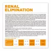 Sausas šunų ėdalas VETEXPERT Veterinary Diet Renal Elimination 2 kg – triušio skonio, suaugusiems šunims, inkstų palaikymui, 15,8% baltymų, 19,5% riebalų