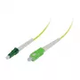 Synergy21 S215748 Priedas ryšiams