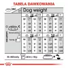 ROYAL CANIN Mini Dermacomfort - sausas ėdalas suaugusiems mažų veislių šunims su jautria oda, linkusia į dirginimą - 3kg