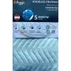 Hygo Protect – sugeriantis įklotas