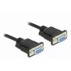Serijinis kabelis DeLOCK 86605 2m RS-232 Sub-D9 juodas