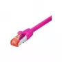 Tecline Patch-Cable RJ-45 (M) į RJ-45 (M) 1,5 m SFTP PiMF CAT 6 Halogen-Free Snagless Violetinė (715015M)