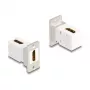DeLOCK keystone modulis 67167 Plokščias Kampinis HDMI Sidabrinis Baltas