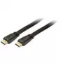 HDMI kabelis ShiverPeaks 0,5 m
