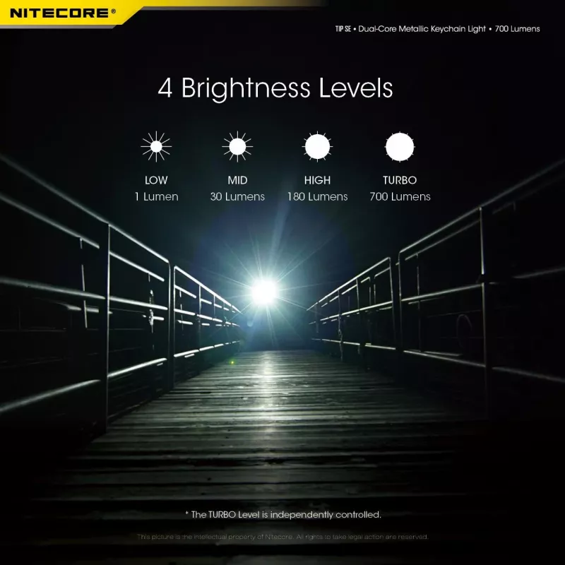Nitecore TIP SE juodas rankinis žibintuvėlis LED