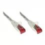 Goodconnections 8060-005T Ethernet Patch Laidas