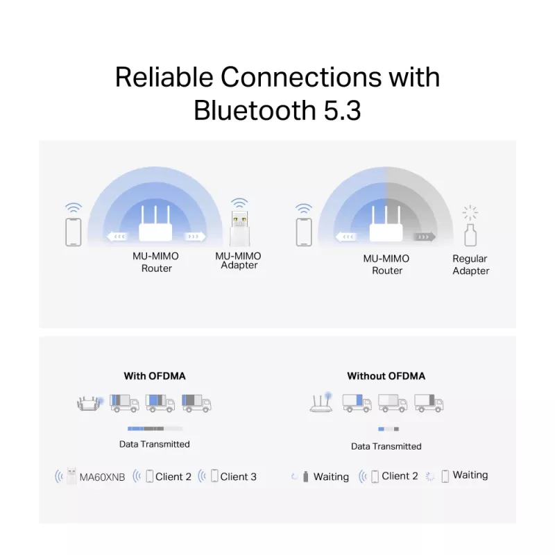 WiFi USB adapter MERCUSYS MA60XNB AX900 su Bluetooth 5.0
