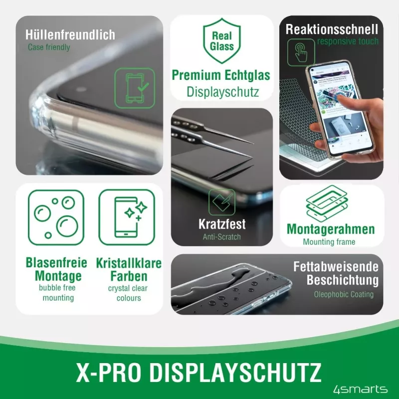 4smarts 360° Starter Set - apsauginis dėklas telefonui - grūdintas stiklas (10 H)