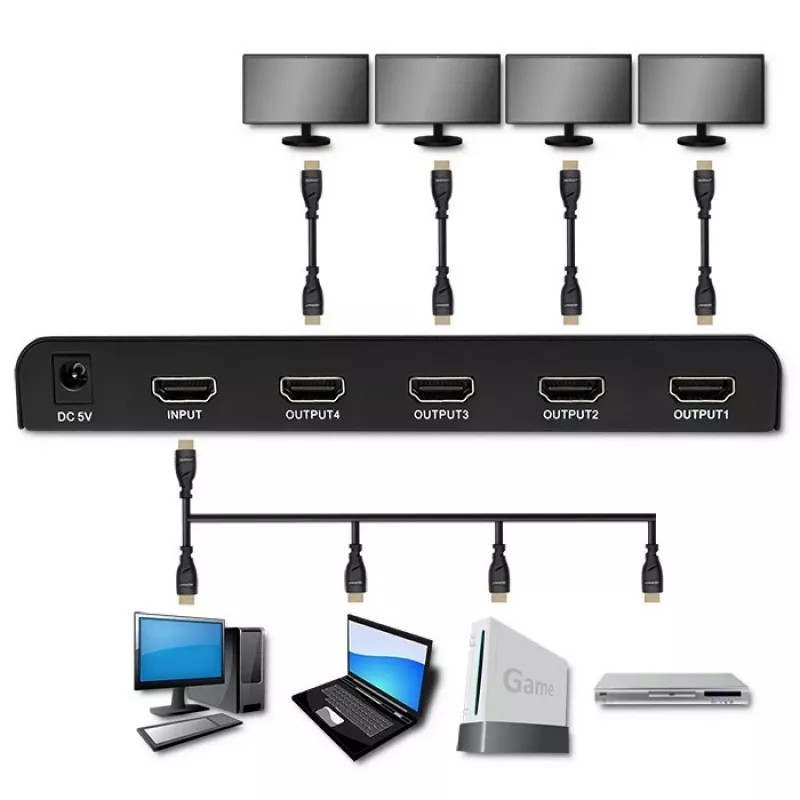 Qoltec 51798 Aktyvus HDMI skirstytuvas 4 x HDMI 4K x 2K | 3.4 Gb/s