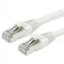 Patch Cord ROLINE Cat.7 3m Pilka