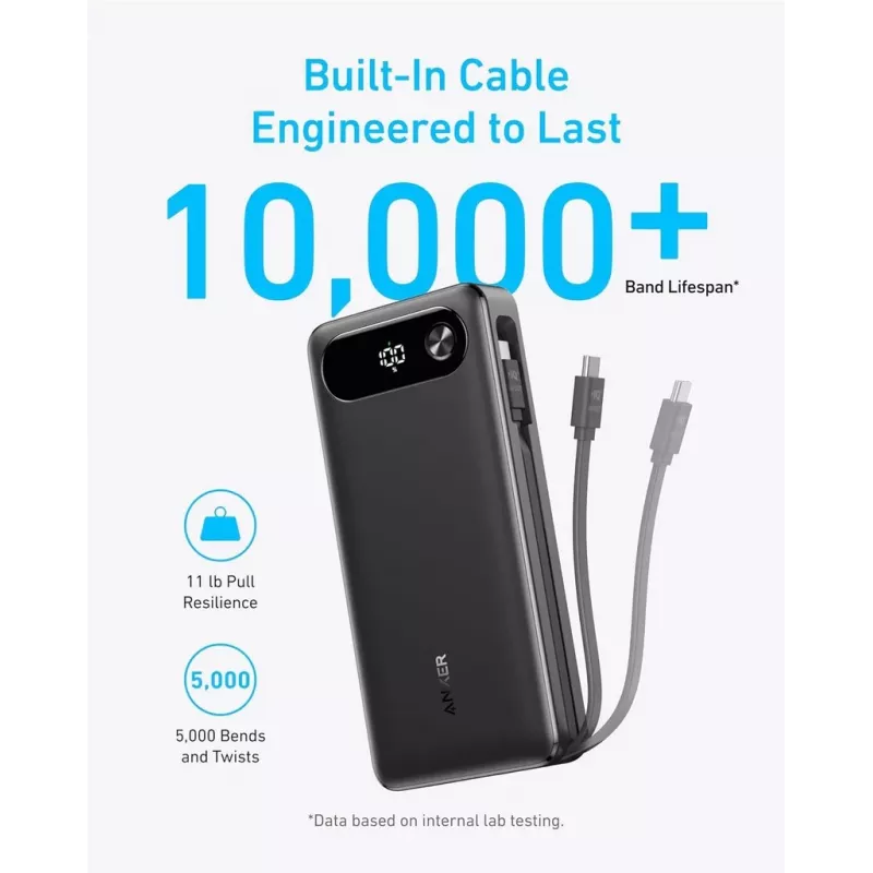Nešiojamas įkroviklis Anker A1383011 — 20000 mAh, 1× USB-A + 1× USB-C, bendra 3.6 A, juodas