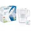 BRITA Aluna vandens filtro ąsotis permatomas baltas – 2,4 l talpa / 1,4 l filtruoto vandens, MAXTRA, tinka plauti indaplovėje