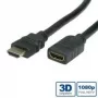 HDMI High Speed laidas + Ethernet VALUE 1 m