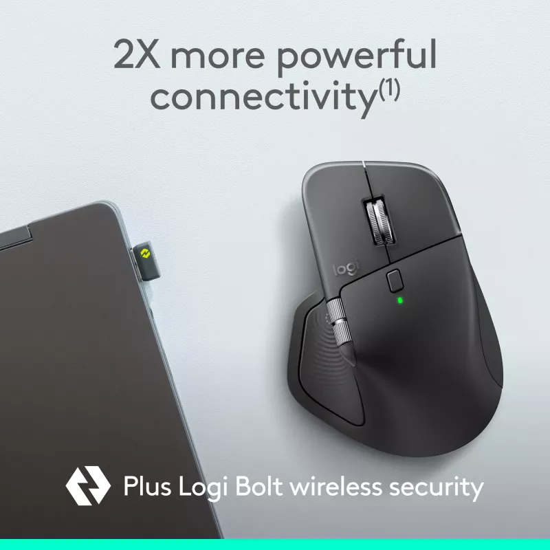 Logitech MX Master 4 for Business pelė – belaidė + Bluetooth, 8000 DPI, grafitas