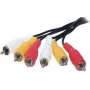 Audio RCA laidas ShiverPeaks 40150-2.5 — 3 RCA jungtys, 2,5 m