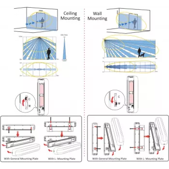 HIKVISION DS-PDC10DM-EG2-WE „Ax Pro“ belaidis magnetinis detektorius