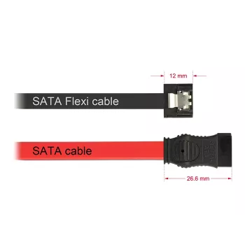 SATA kabelis DeLOCK 0,2 m 2x SATA III juodas