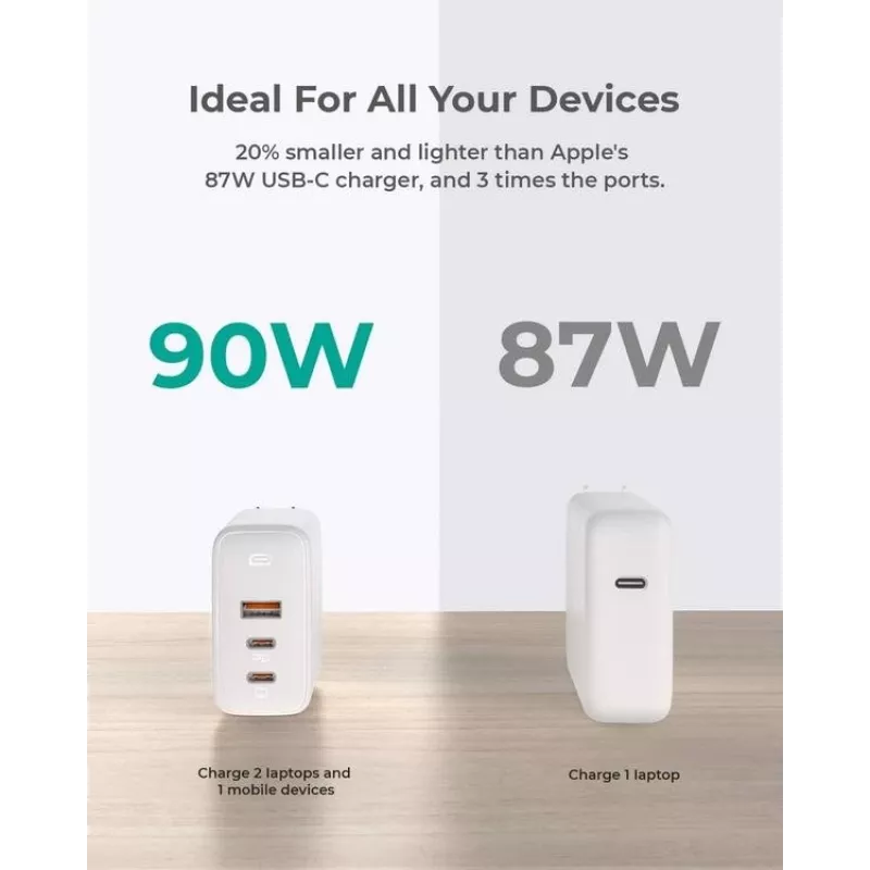 AUKEY PA-B6S Baltas Omnia Mix GaN itin greitas sieninis įkroviklis
