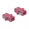 Skaidulinio optinio ryšio adapteris SC motina–motina DELOCK 85995, violetinis, 4 vnt. pakuotė