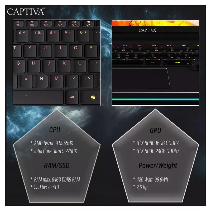 Nešiojamas kompiuteris Captiva Ultimate Gaming R95-062GE 64GB/4TB SSD RTX5090 Win 11