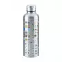 Paladone Minecraft Metal Water Bottle – nerūdijančio plieno gertuvė