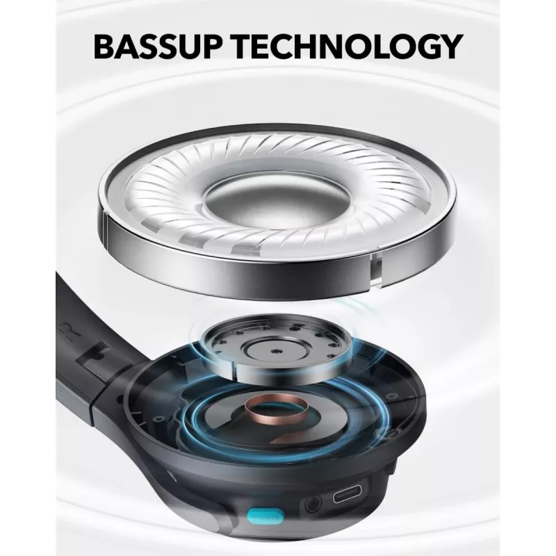Ausinės ant ausų Anker Soundcore Q11i, Bluetooth 5.0, iki 20 h baterija, įmontuotas mikrofonas, tamsiai pilka
