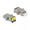 Optiminis skaidulų jungiklis (coupler) LC Duplex DeLOCK 86899