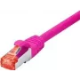 Tecline 71510P Ethernet Patch Laidas Violetinis