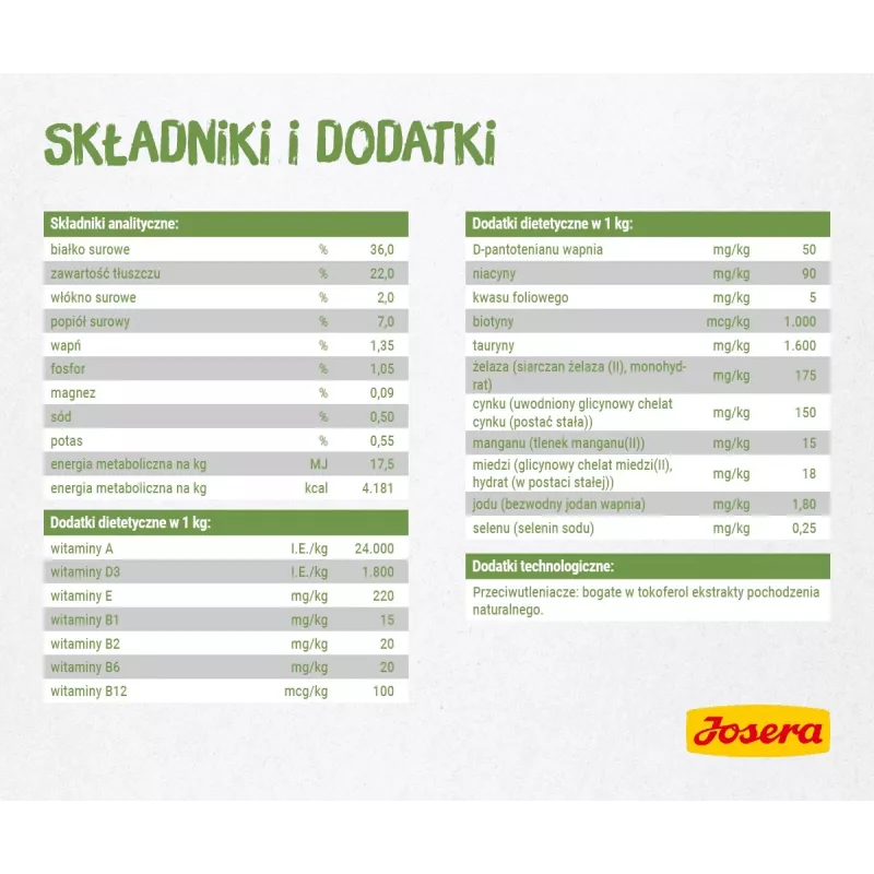 Sausas kačių ėdalas Josera Kitten Poultry 2 kg