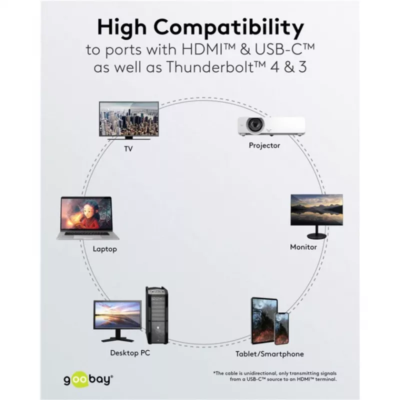 Goobay USB-C į HDMI laidas 4K 60 Hz 2 m juodas (75697)