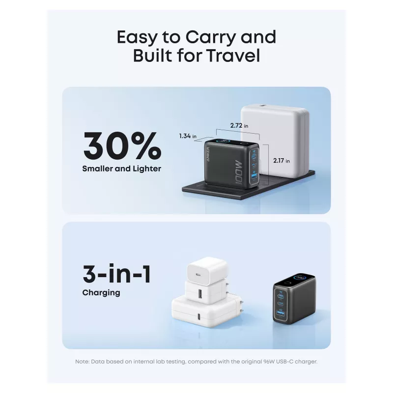 Anker B121BGZ1 maitinimo adapteris pilkas